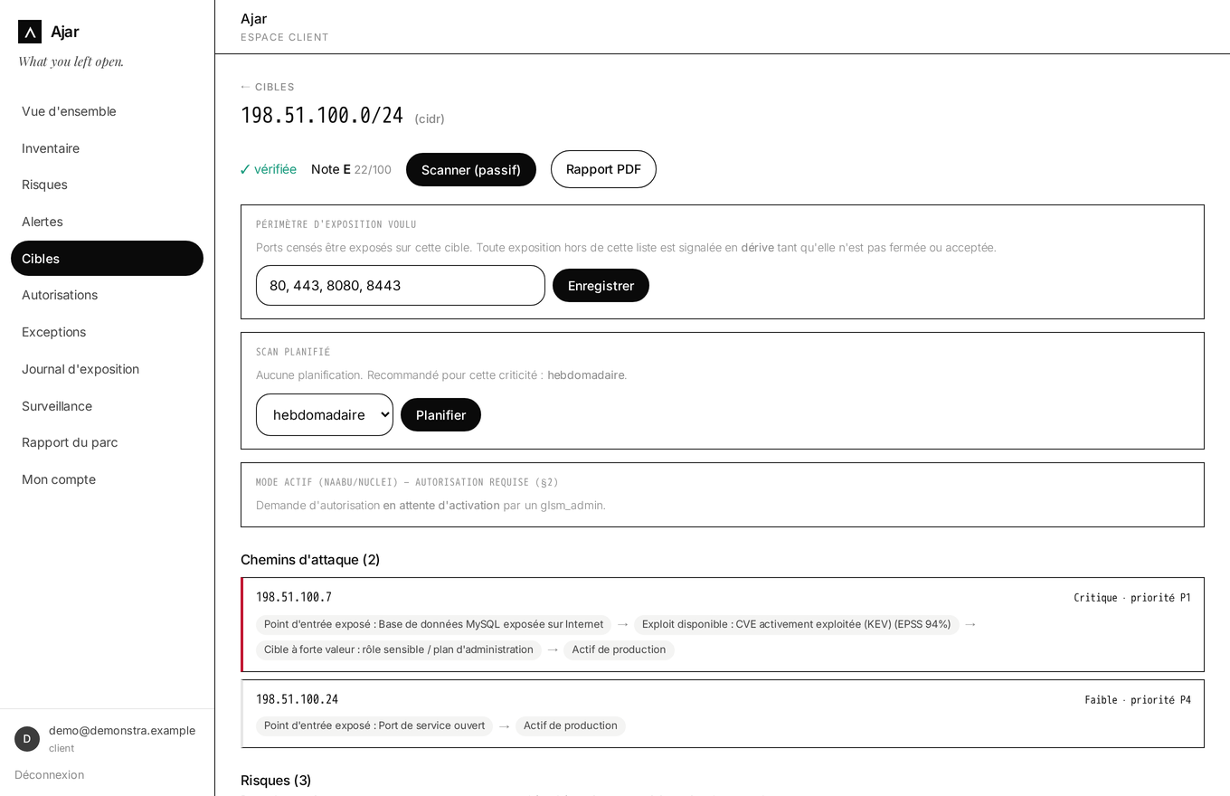 Fiche cible : accepter, marquer normal, assigner, ce n'est pas nous