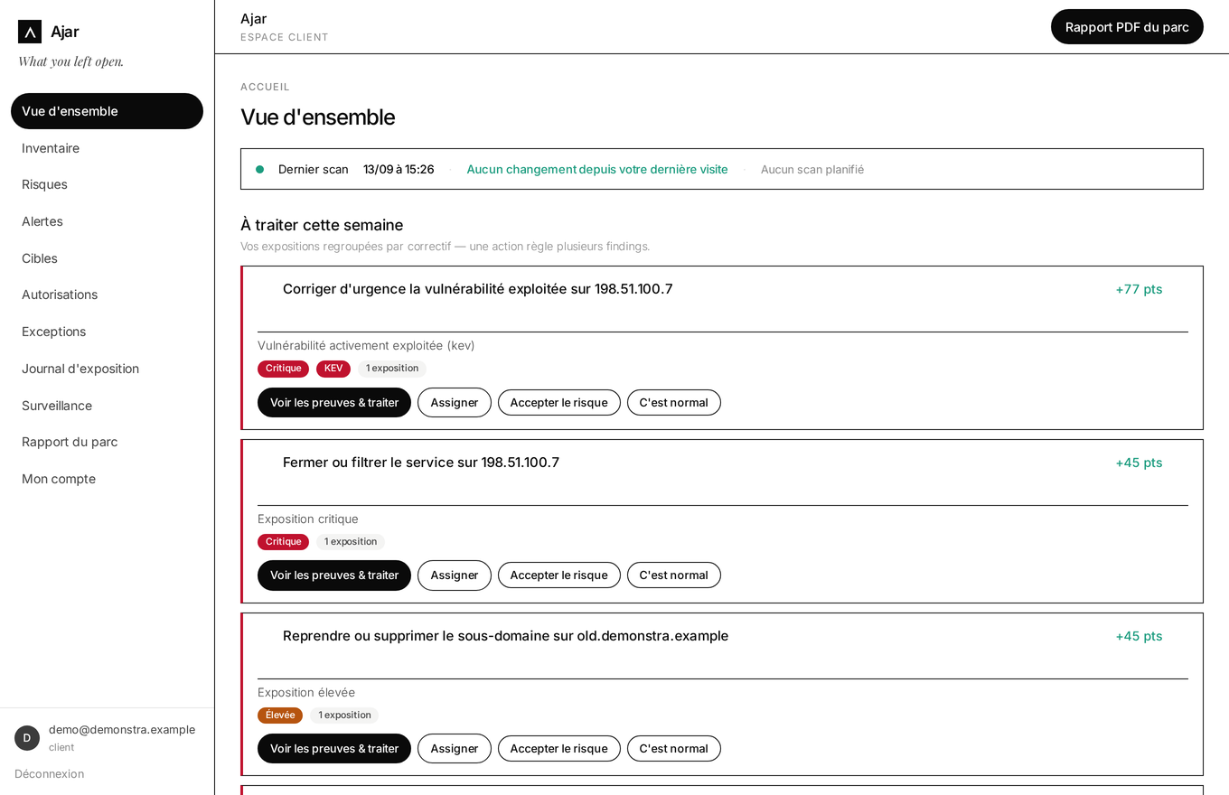 Tableau de bord Ajar : actions à traiter cette semaine, groupées par cause racine, avec gain de posture