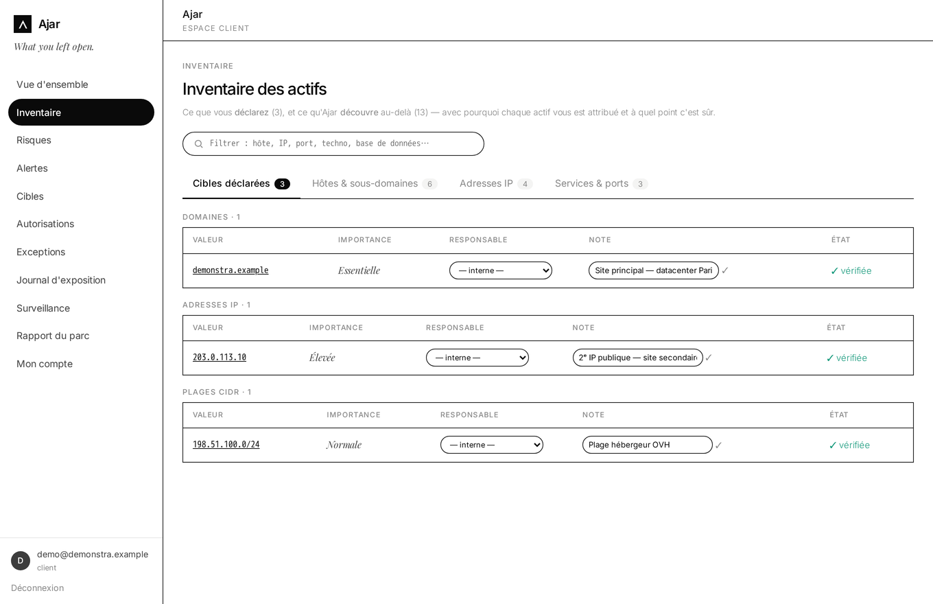 Inventaire des actifs : comment trouvé, à quoi ça réfère, valider/rejeter, responsable prestataire