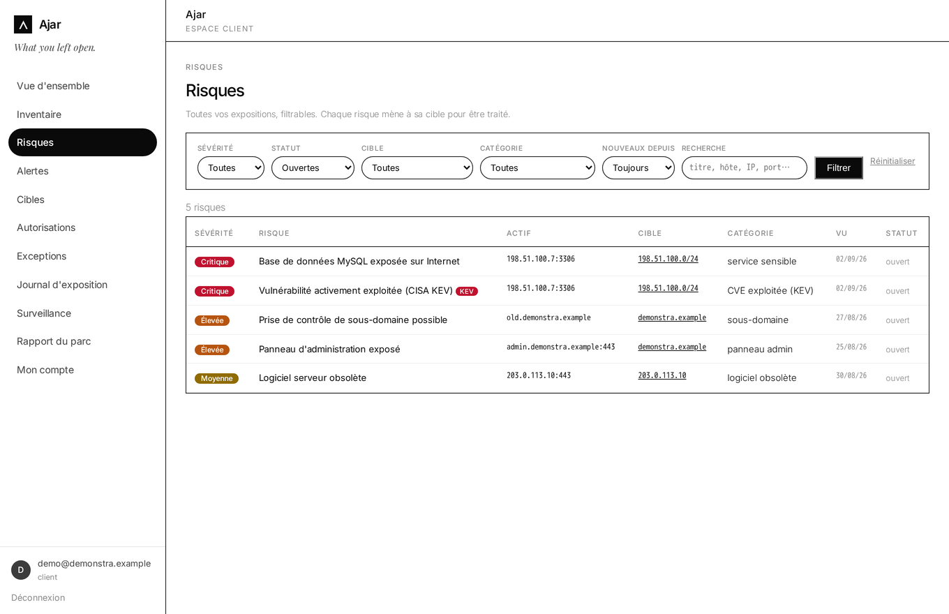 Vue Risques filtrable par sévérité, statut, cible, catégorie